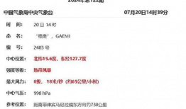 bl下拉漫画,浪漫邂逅，甜蜜爱恋的奇幻旅程